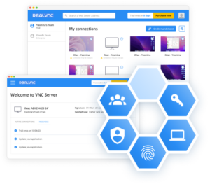 Remote access unlocks the power of remote working | RealVNC
