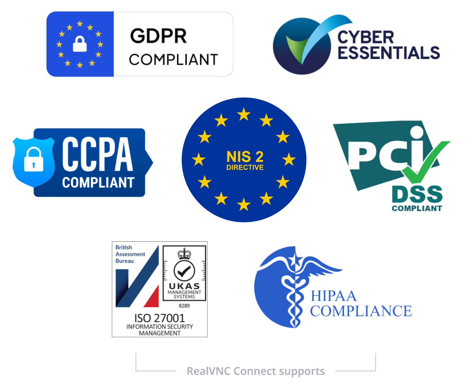 RealVNC security and compliance logos