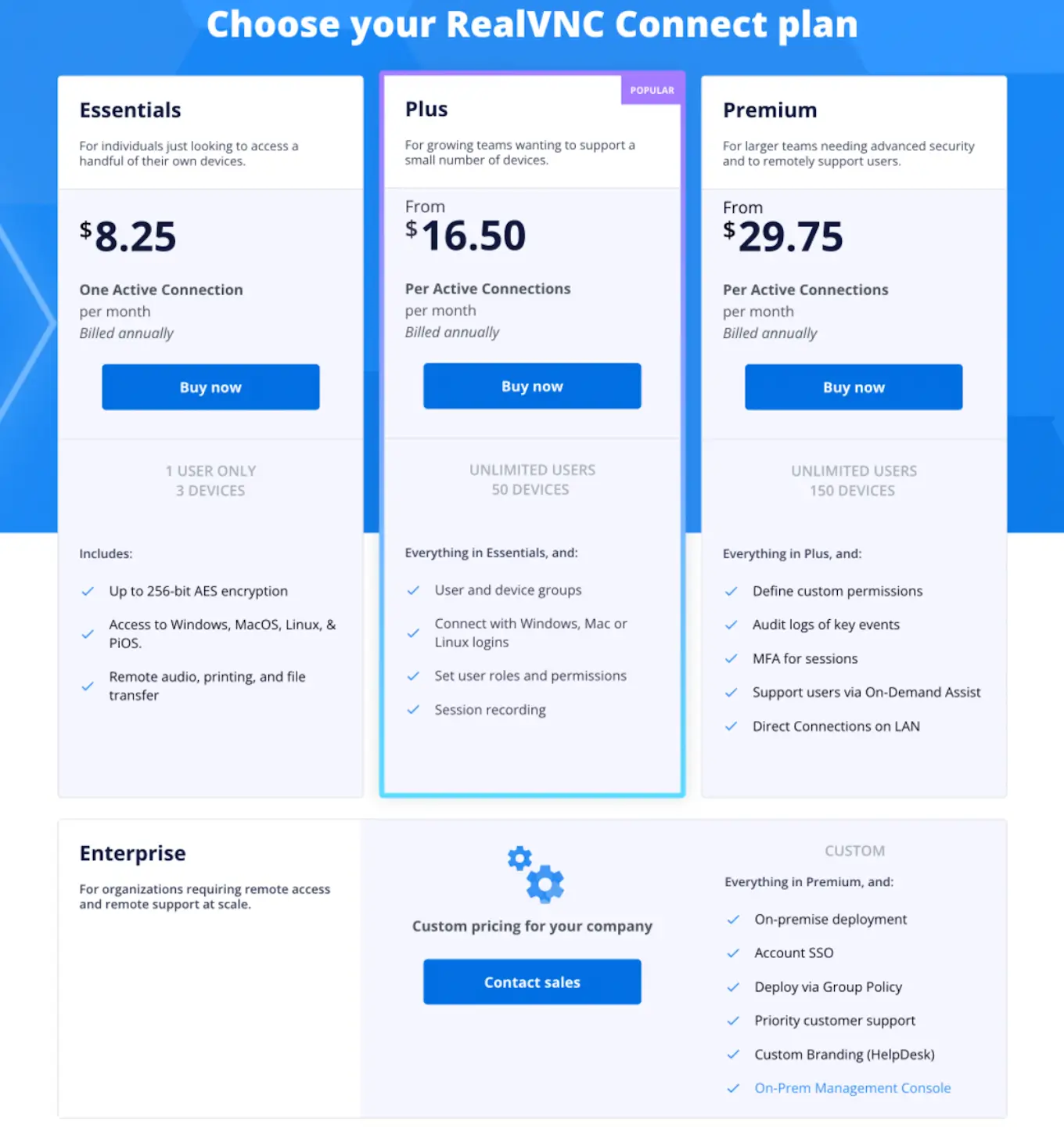 RealVNC Connect pricing plans