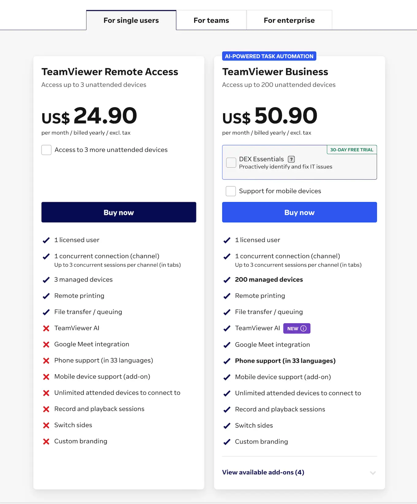 TeamViewer pricing plans for personal use