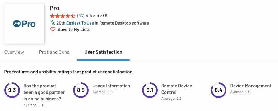 LogMeIn Pro user satisfaction