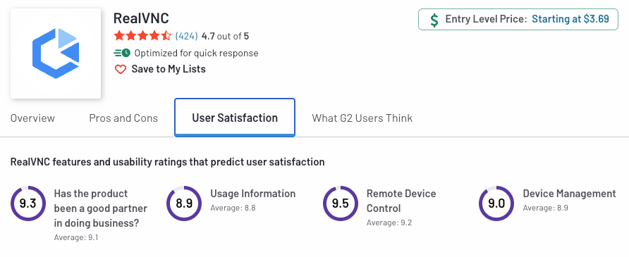 RealVNC user rating