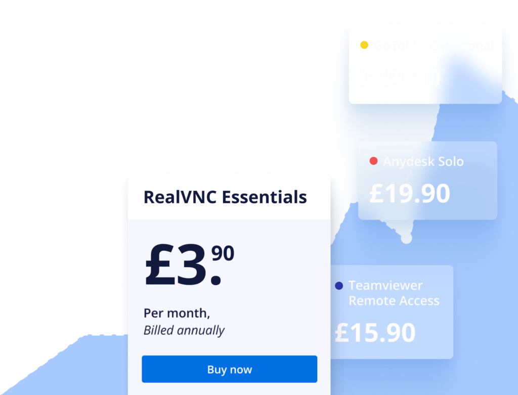 Comparison realvnc 