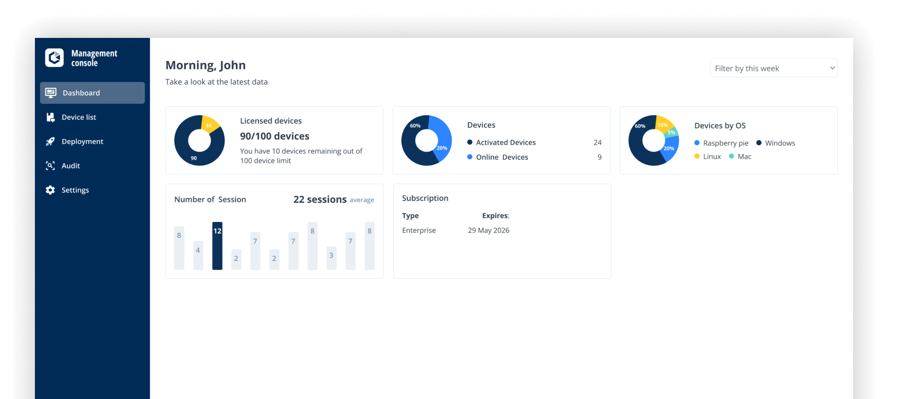 On-premise management console screen