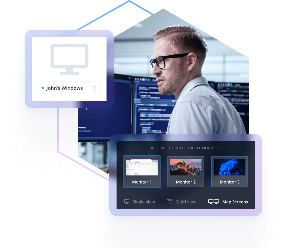 work where ever works