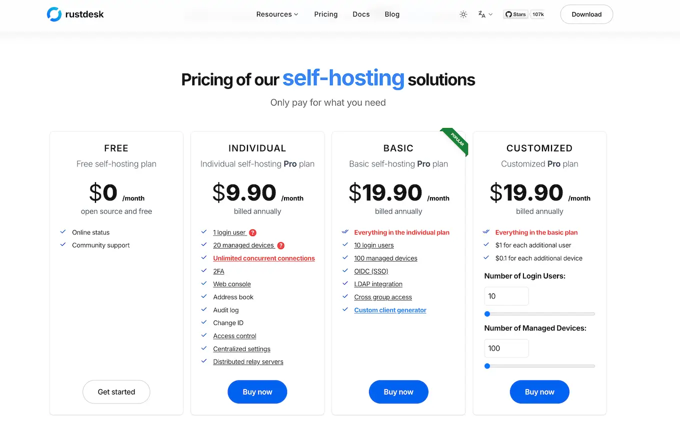 RustDesk pricing table