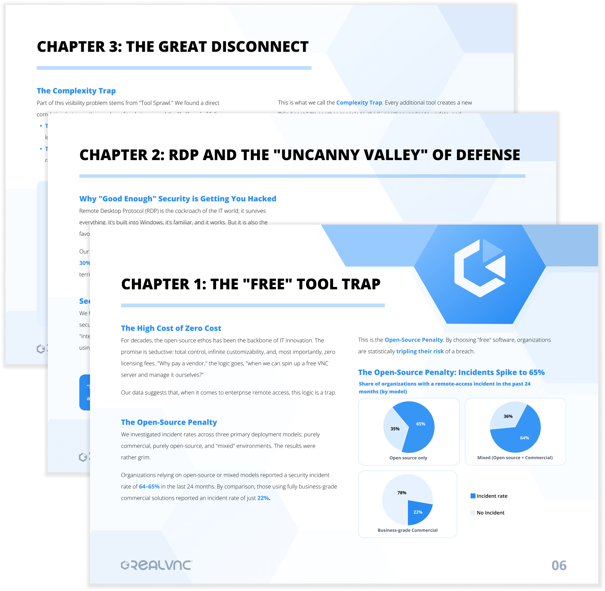 RealVNC Remote Access Trends Report inside book