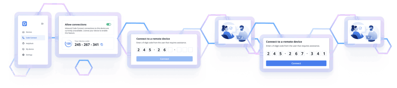 code connect process graphic