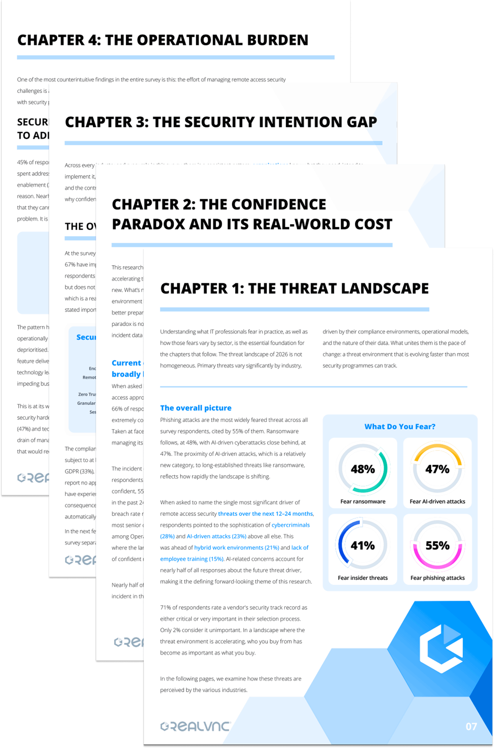 Emerging Threats in Remote Access Security Report