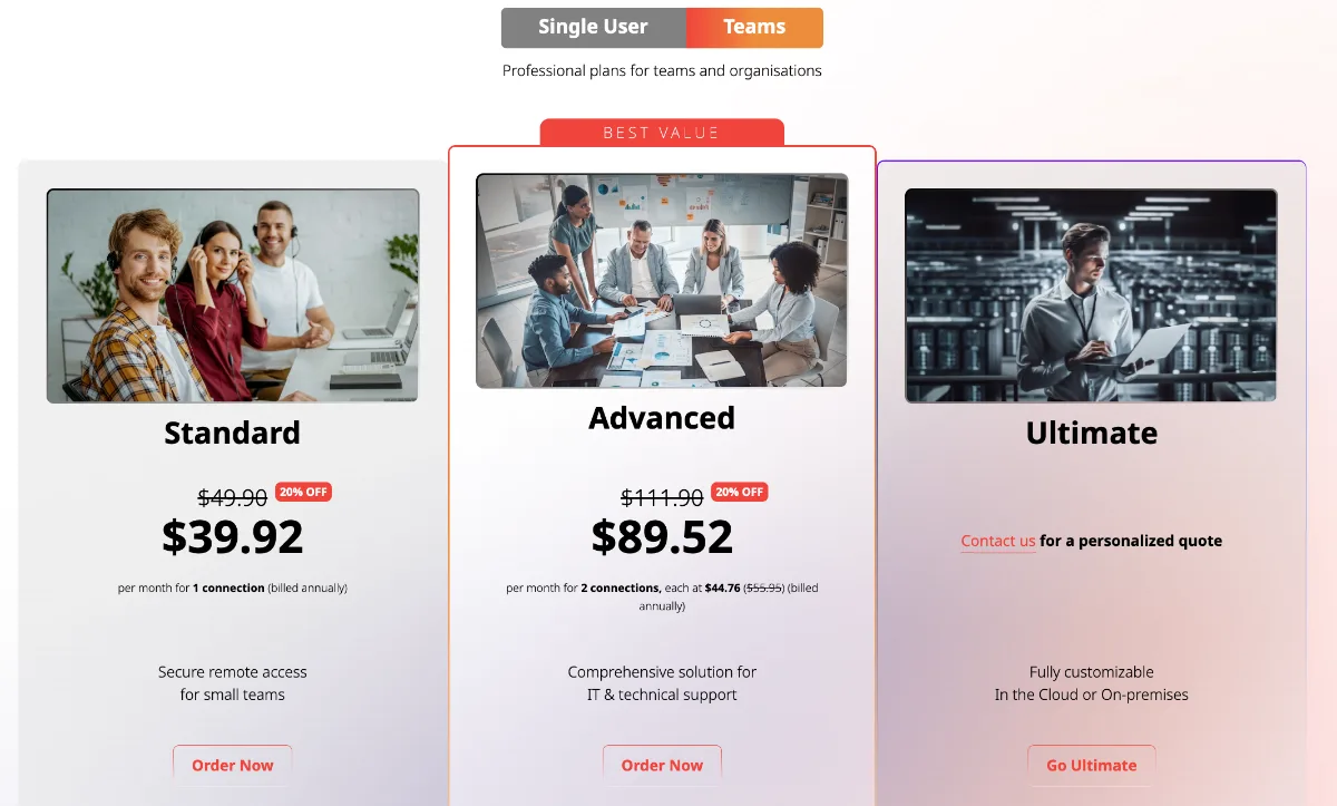 AnyDesk Standard, Advanced and Ultimate plan pricing for teams on the AnyDesk website