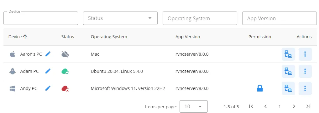 RealVNC Connect device list showing Mac, Ubuntu Linux, and Windows 11 computers