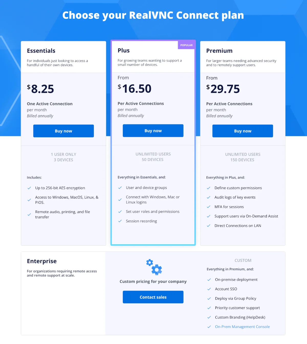 RealVNC Connect pricing plans: Essentials, Plus, Premium and Enterprise